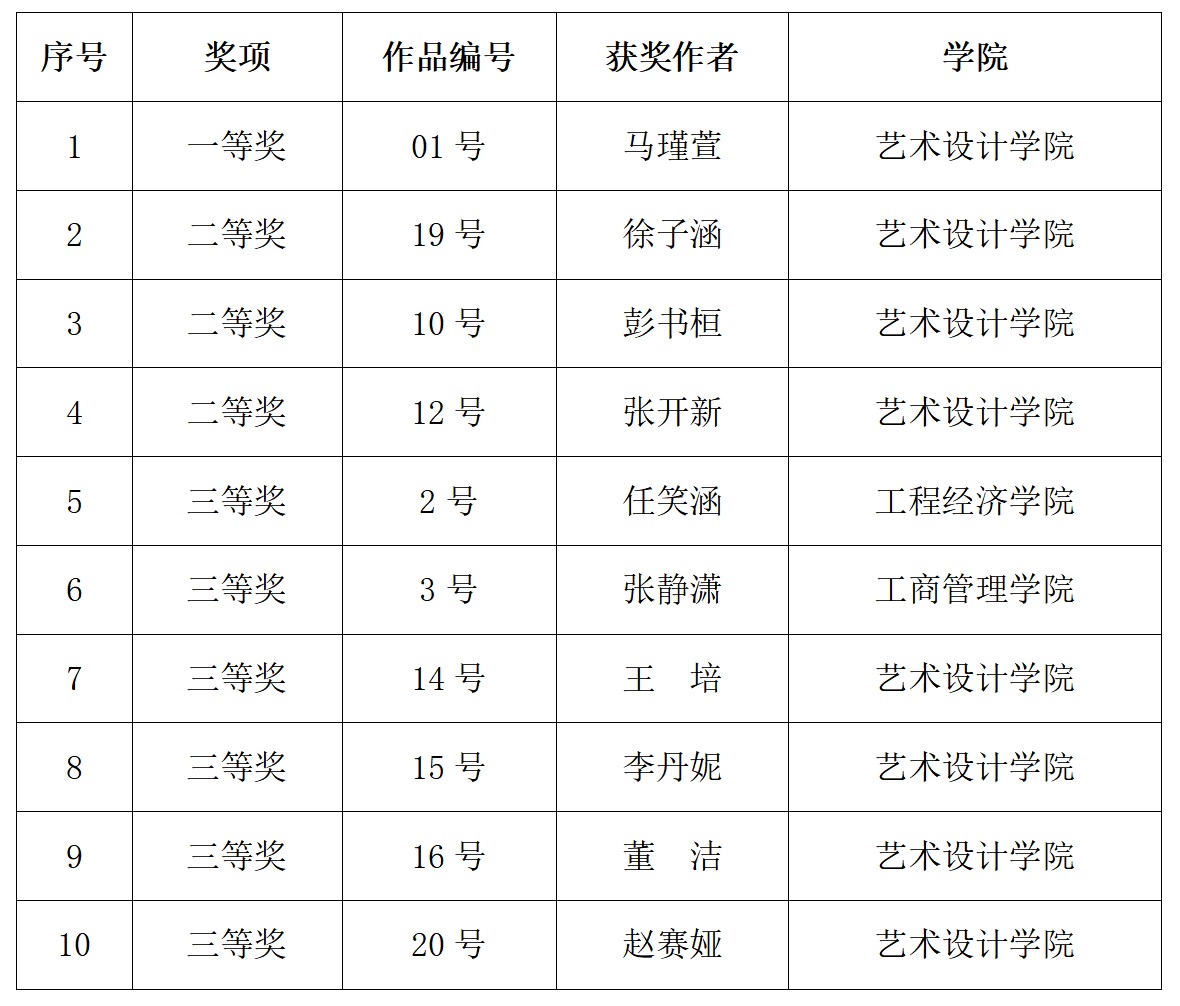 yl23411永利官网