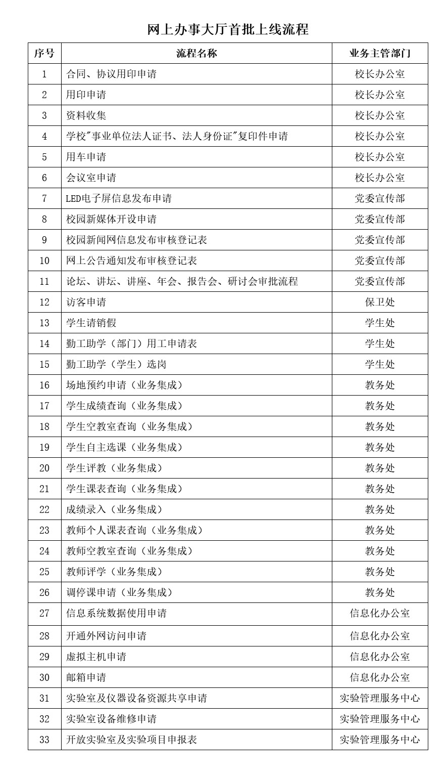 yl23411永利官网